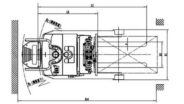 Chariot à mât rétractable